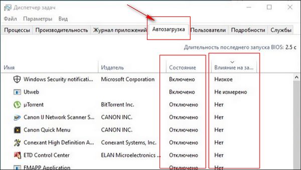 Почему открывается много