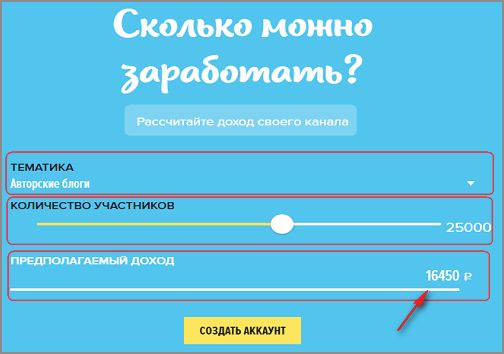 сколько можно заработать на телеграмм канале рассчитать