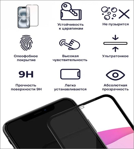 Защитные стекла для iPhone