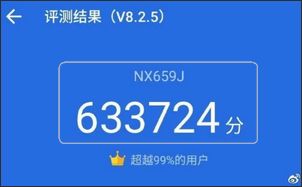 ZTE Nubia Red Magic 5G в AnTuTu Benchmark