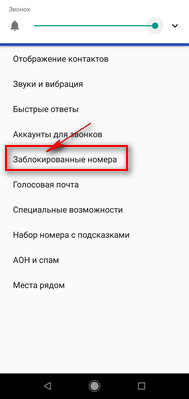 Заблокированные номера