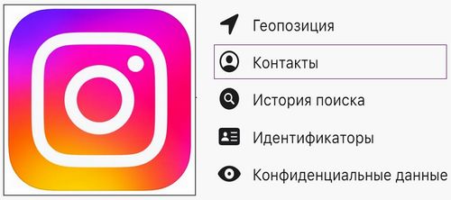 Как в Инстаграм посмотреть номер другого человека