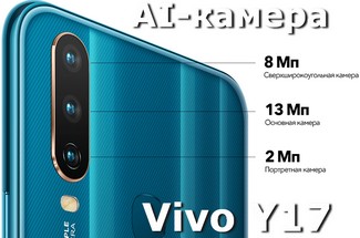 Vivo Y17 камера