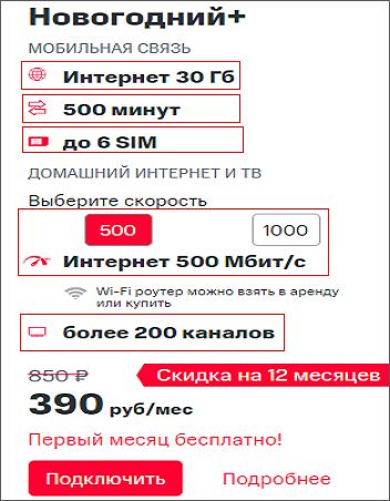 домашнего интернета и телевидения от МТС