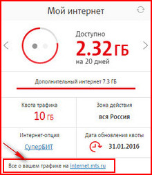 Сколько можно раздавать интернет. МТС узнать сколько интернета осталось. Как узнать сколько трафика интернета осталось. Как проверить сколько осталось интернета на телефоне.